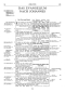 Preview: Thompson Studienbibel - Hardcover (Bibel - Gebunden)