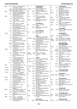 Thompson Studienbibel - Hardcover (Bibel - Gebunden)