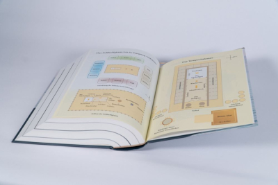 Elberfelder Bibel mit Erklärungen