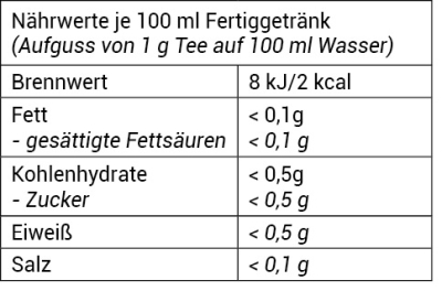 Preview: 3er-Set Tee "Ingwer Zitrone - Kräuter - Erdbeer Cranberry"