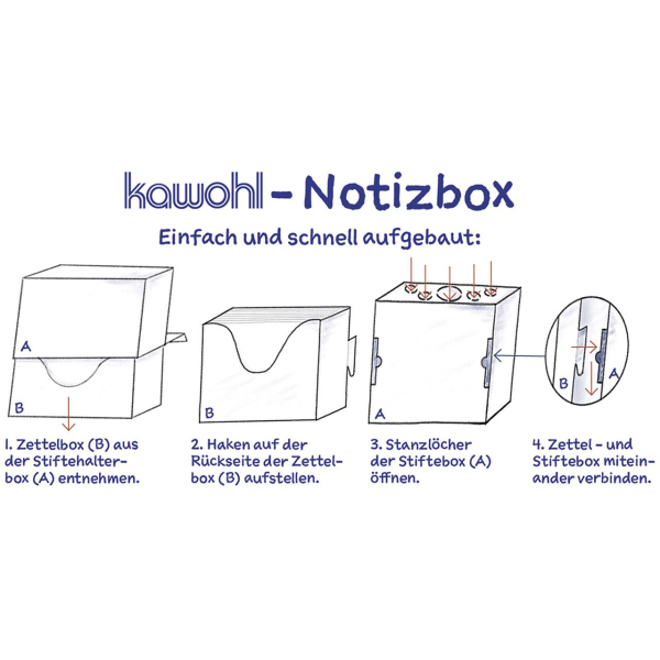 Notizzettelbox - Gott spricht: Siehe, ich mache alles neu!